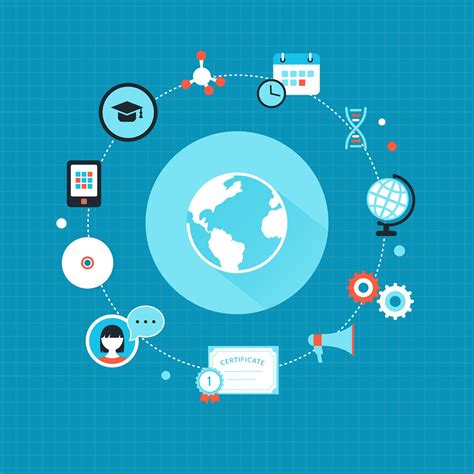 Online Resources .